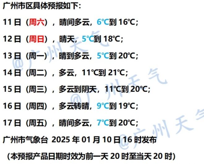 布寒冷预警！零下气温或出现在……球友会又干又冷穿多点！广东多地发